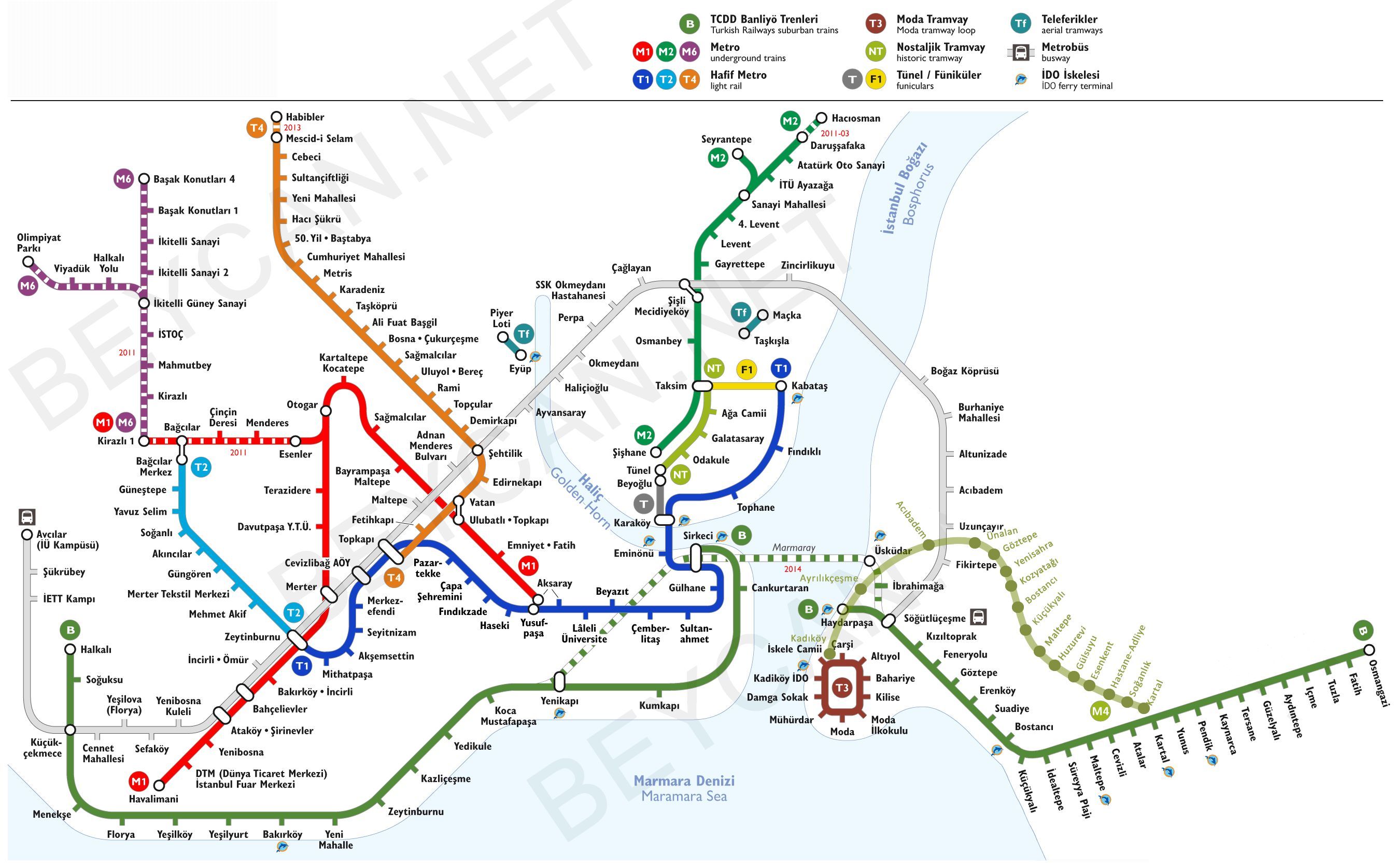 metro